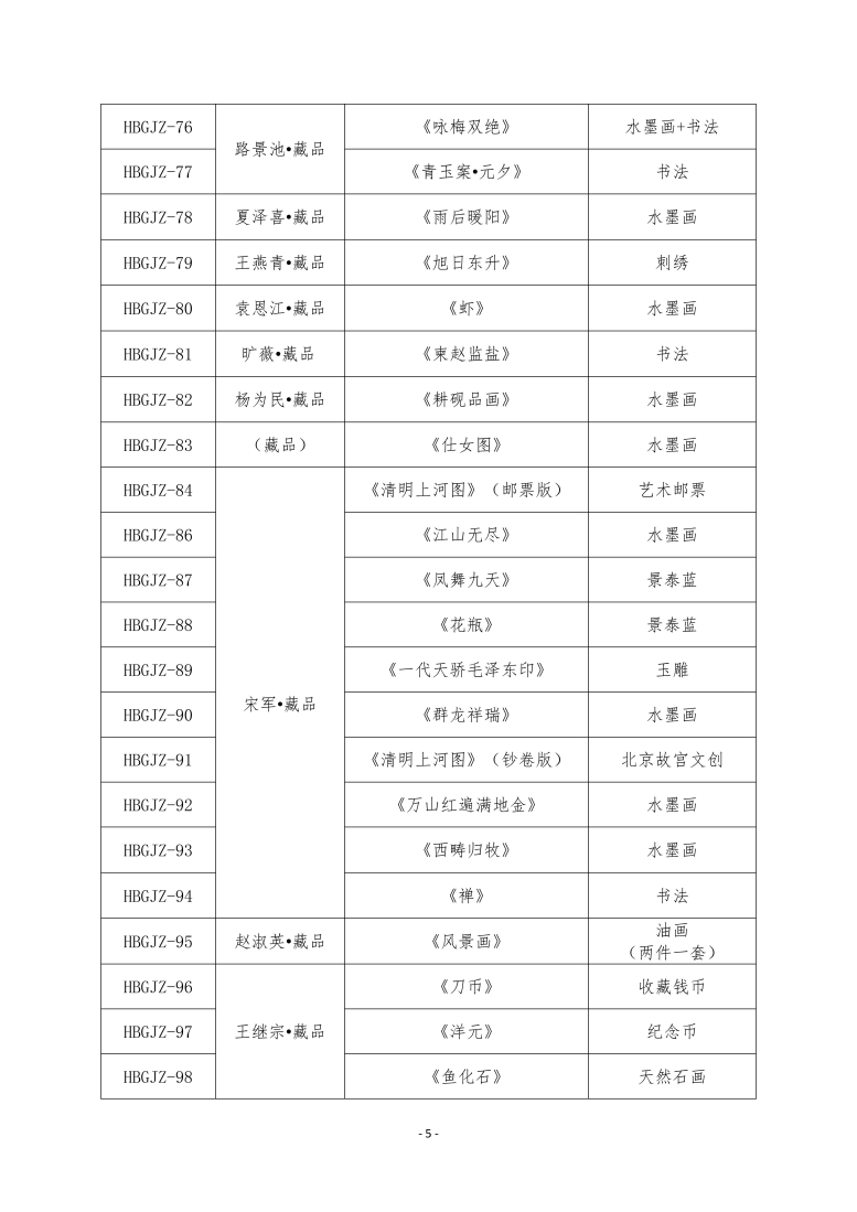 @《入选参展作品及艺术家名册》-官网公示_04(1)_副本.jpg