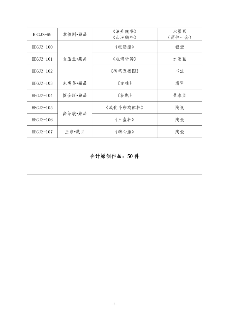 @《入选参展作品及艺术家名册》-官网公示_05(1)_副本.jpg