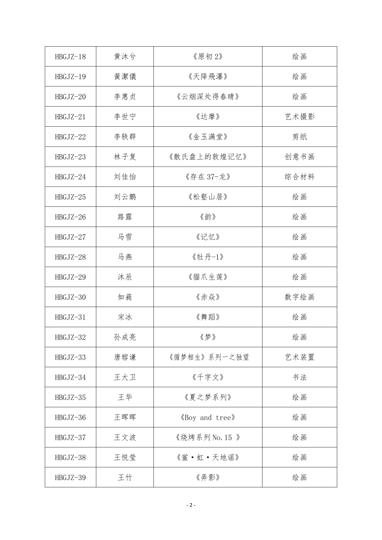 @《入选参展作品及艺术家名册》-官网公示_01(1)_副本.jpg