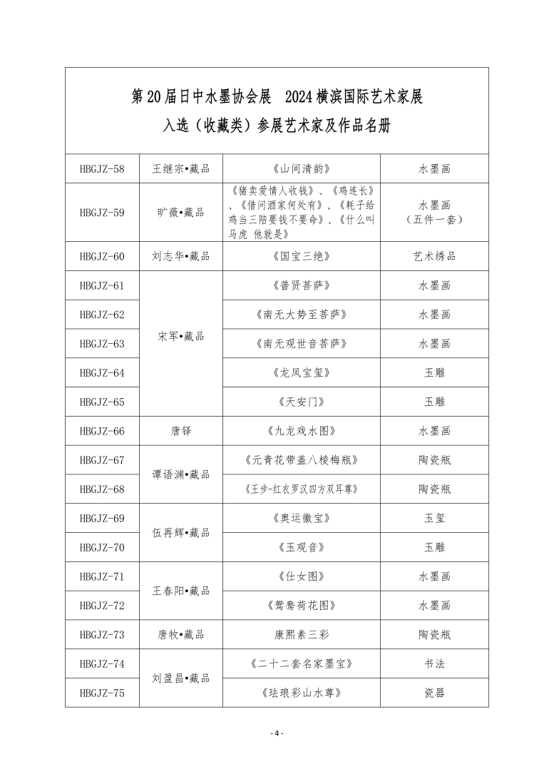 @《入选参展作品及艺术家名册》-官网公示_03(1)_副本.jpg