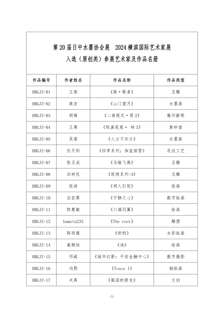 @《入选参展作品及艺术家名册》-官网公示_00(1)_副本.jpg